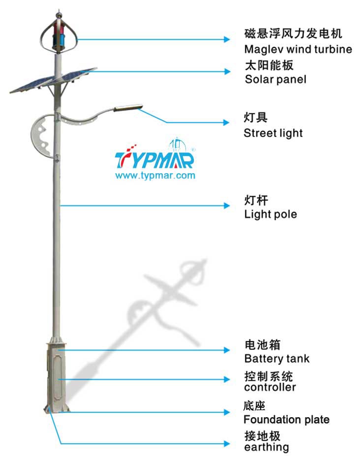 泰瑪風光互補路燈